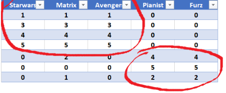 eval